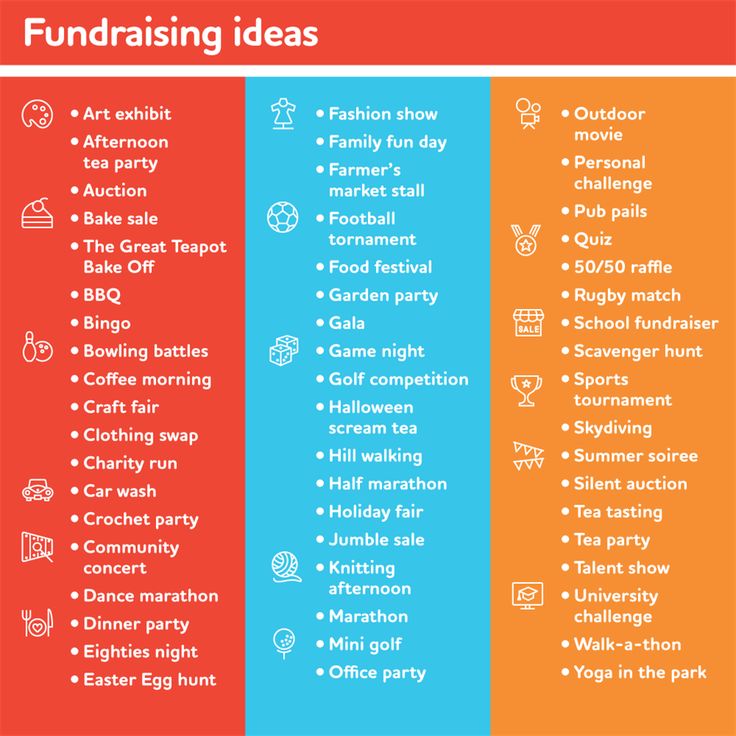 the four color options for fundraisers in different colors and font, including orange, blue,