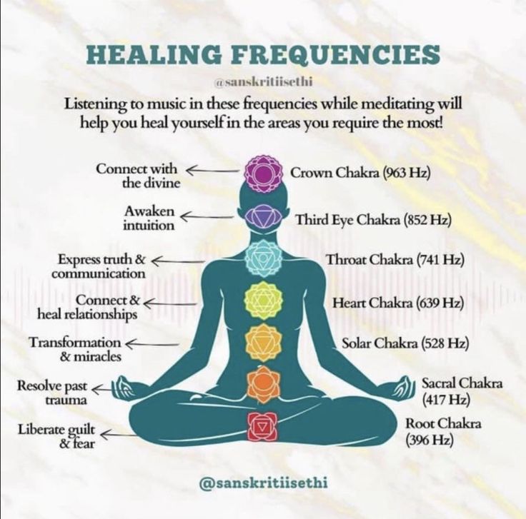 Frequency Healing, Chakras Yoga, Peace And Healing, Chakra Health, The Seven Chakras, Connected Hearts, Spiritual Psychology, Reflective Practice, Book Program