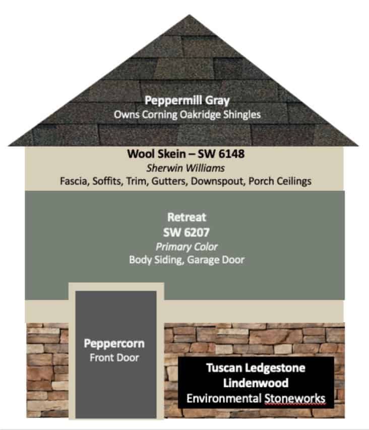 the different types of roofing materials and colors for houses, including wood shingles, brick