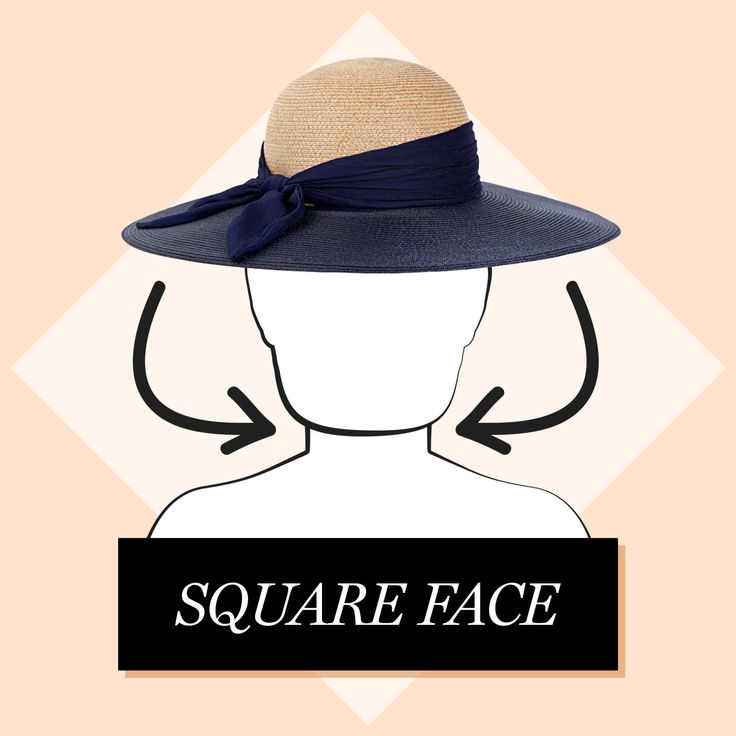 The Most Flattering Hat for Your Face Shape  - MarieClaire.com Fedora With Short Hair, Diy Millinery, Hats Short Hair, Hats For Short Hair, My Chic Obsession, Long Face Shapes, Face Fashion, Occasion Hats, Baker Boy Hat