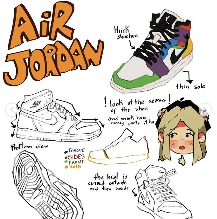 an illustrated drawing of various shoes with the words air jordan written on them and below it