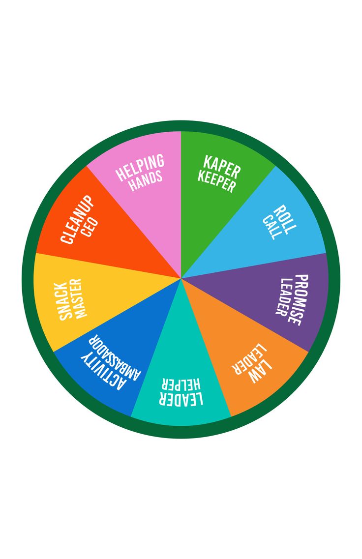 a colorful wheel with words on it