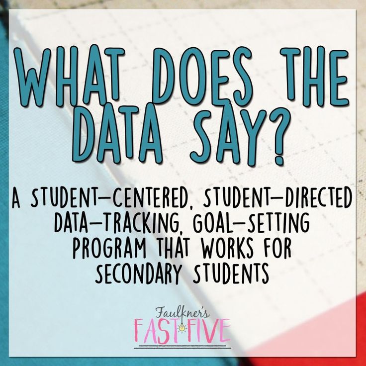 what does the data say? a student - centered, student - directed data tracking goal setting program that works for secondary students