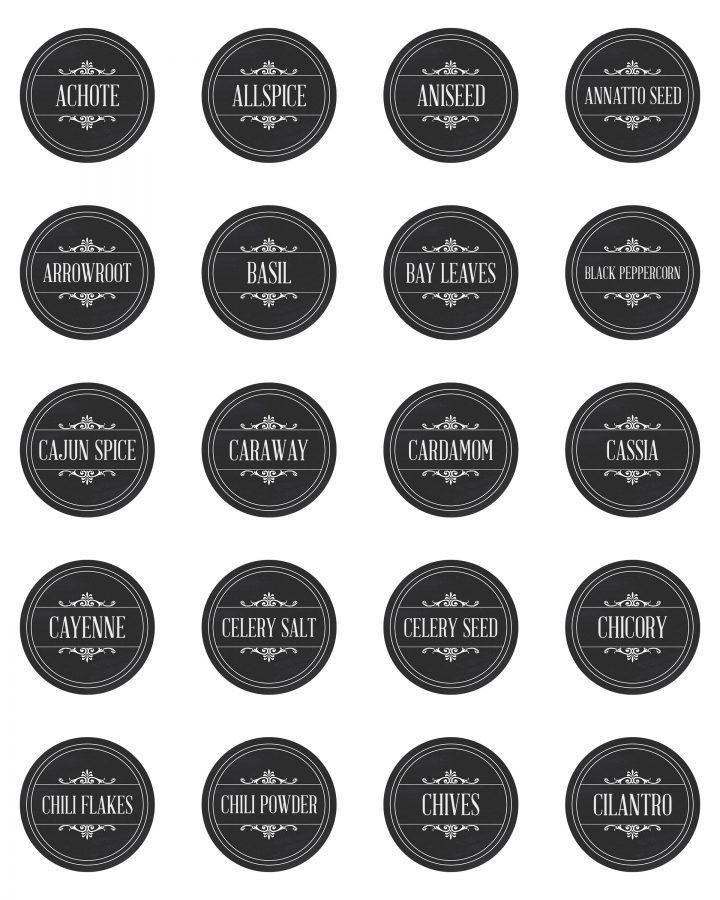 black and white labels with the names of different types of items in each one circle