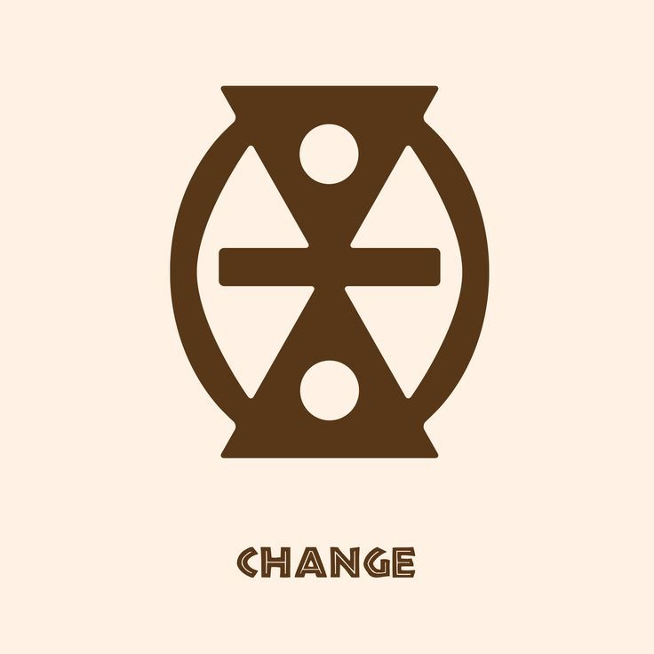 the symbol for change is shown in brown and white, with an orange circle around it