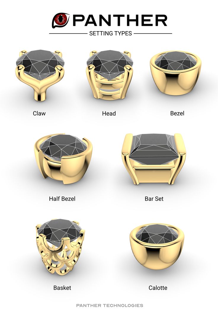 Stone Settings Jewelry, Jewelry Rendering, Jewelry Knowledge, Cad Software, Art Jewelry Design, Jewellery Design Sketches, Jewelry Design Drawing, Jewelry Education, Jewelry Drawing