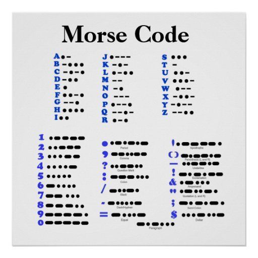 morse code poster in blue and black