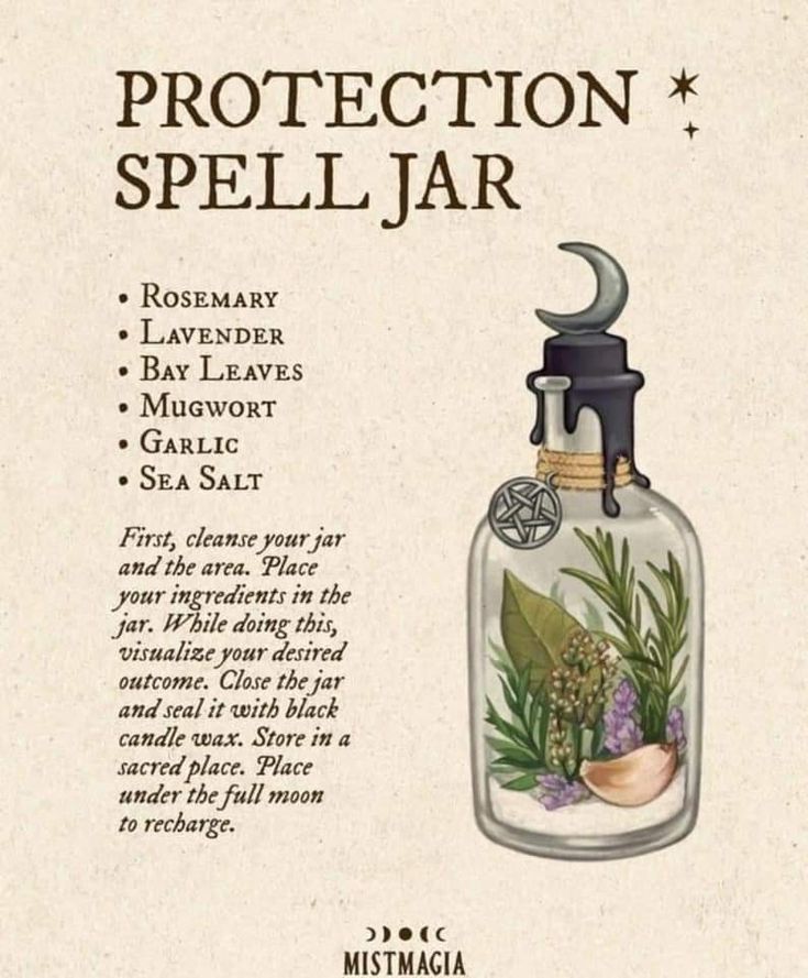 Witchy Protection Spells, Pagan Protection Spells, Come Back Spell Jar, Witch Spell Recipes, Protect Spell Jar, Protection Bottle Spell, Protection And Healing Spells, Protection Spells For Someone Else Jar, Spell Jars Witchcraft Aesthetic