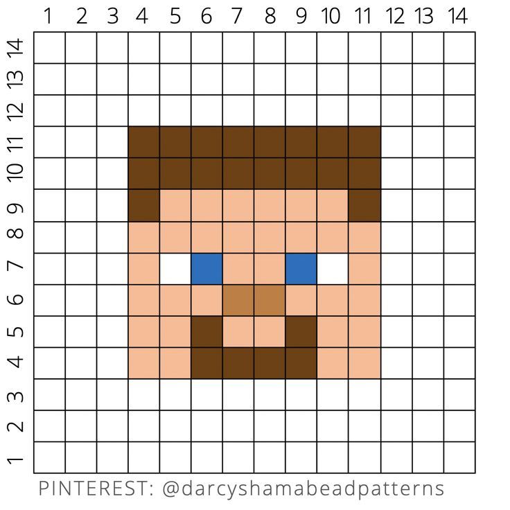 an image of a face made out of squares with numbers on the side and blue eyes