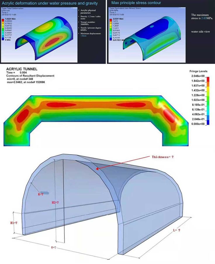 an image of some type of structure with different colors