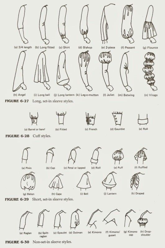 an instruction manual for how to draw hands and feet, with instructions on how to use them