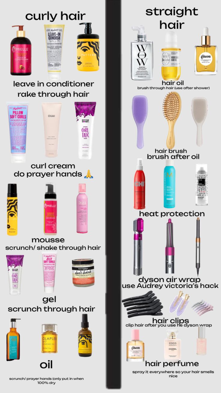 curly and straight hair routine🎀⭐️💇‍♀️🧒🧖‍♀️ #fyppppp #fypshuffle #viral #curlyhairproducts #straighthairproducts #curlyandstraighthairroutine #goviralpls Christmas Wishlist Haircare, Curly Hair Hair Routine, What Hair Products To Use For Curly Hair, Haircare Products For Straight Hair, Best Curly Hair Tools, Straight Hair Care Products, Great Curly Hair Products, Hair Gel Recommendations, Best Hair Care Products For Straight Hair