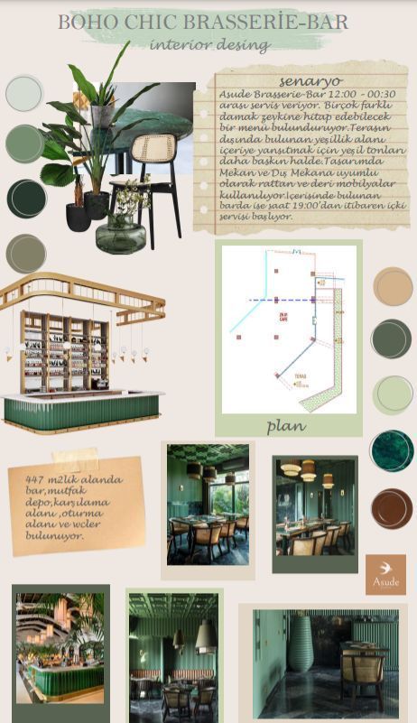 an image of a restaurant with green walls and furniture in the center, along with other pictures