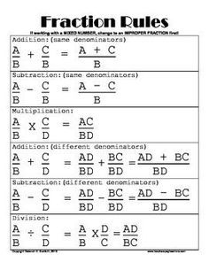 an iphone screen showing the rules for fractions