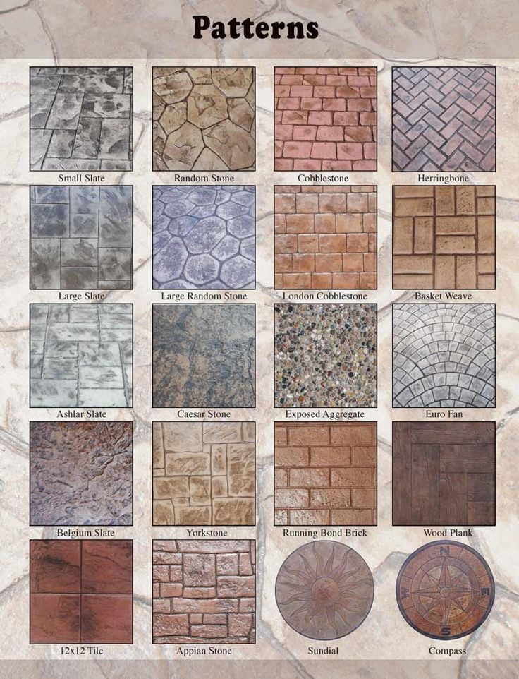 different types of stone tiles and their names