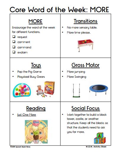 Core Words Of The Week, Core Words Preschool, Core Word Of The Week Aac, Core Word Activities, Core Word Of The Week, Speech Therapy Activities Elementary, Aac Activities, Core Vocabulary Activities, Speech Therapy Tools