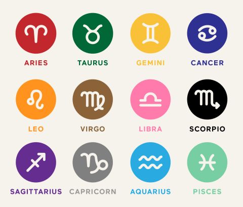 zodiac signs in different colors on a white background