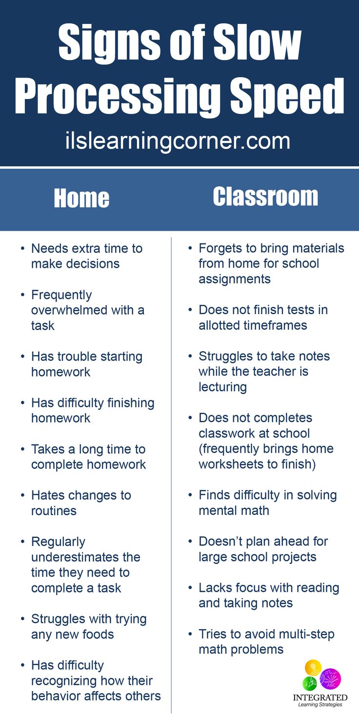 signs of slow processing speed and how to use them in your home or classroom?