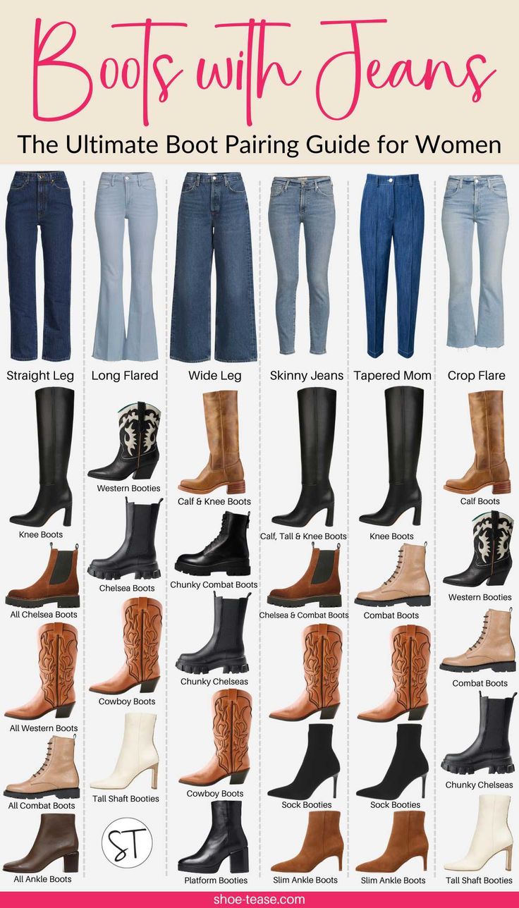 Visual infographic with text reading "boots with jeans the ultimate boot pairing guide for women" with images of different jeans styles and shoes that best suit them underneath in a row. Clothes With Boots Casual Outfits, How To Pair Shoes With Jeans, Jean Shoe Guide, Boot Looks For Women, Fashionable Boots Women, Denim And Shoes Pairing, Jean And Boot Outfits, What To Wear With Jeans In Winter, Which Shoes To Wear With Jeans