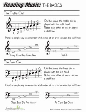 sheet music worksheet with notes and chords