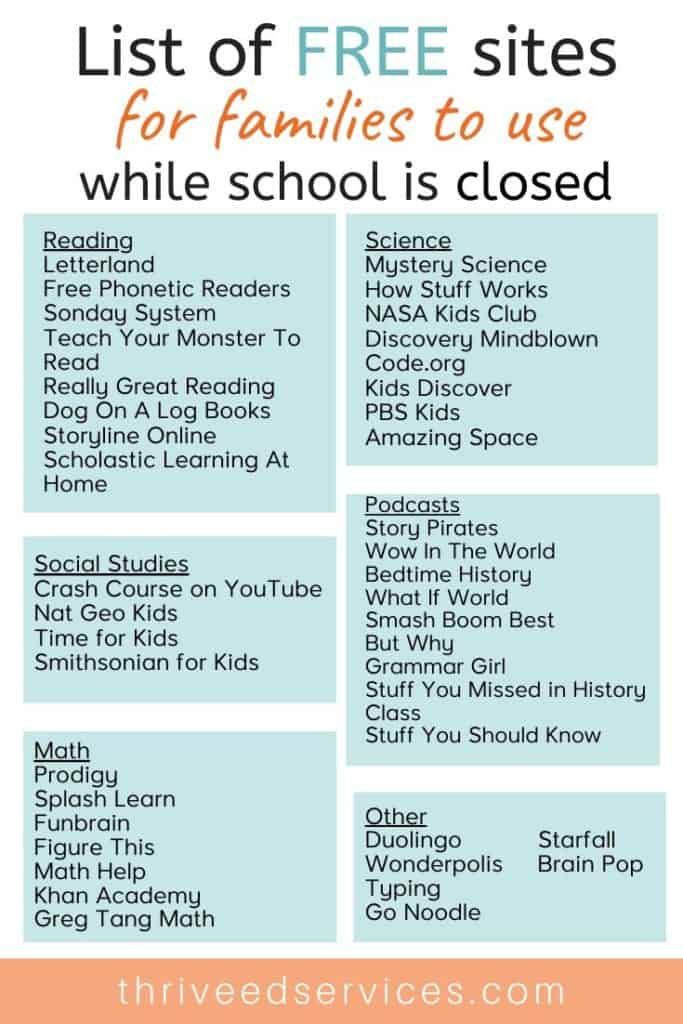 the list of free sites for families to use while school is closed