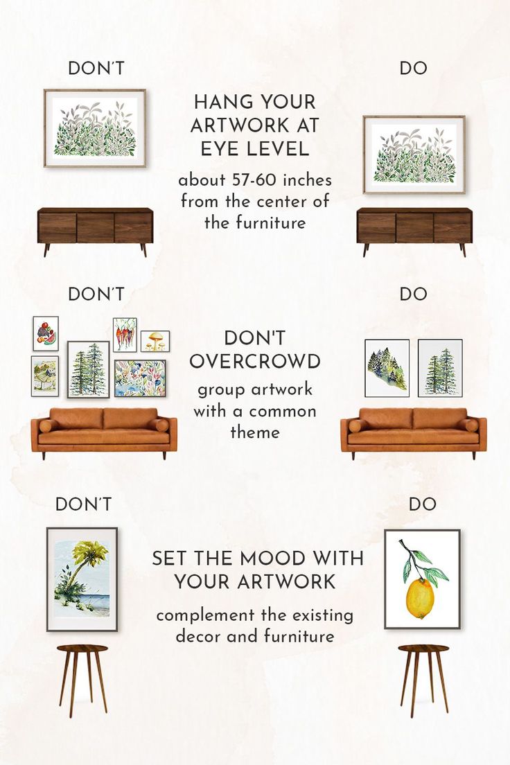 an info sheet describing how to hang pictures on the wall with easels and frames