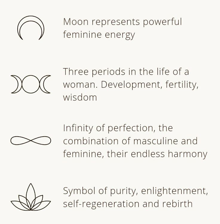 the four phases of feminine energy