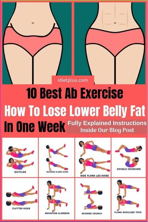 Lose Lower Belly, Ab Workout Machines, Bed Workout, Summer Body Workouts, Tummy Workout, Lose Lower Belly Fat, Workout For Flat Stomach, Quick Workout Routine, Lower Belly Fat