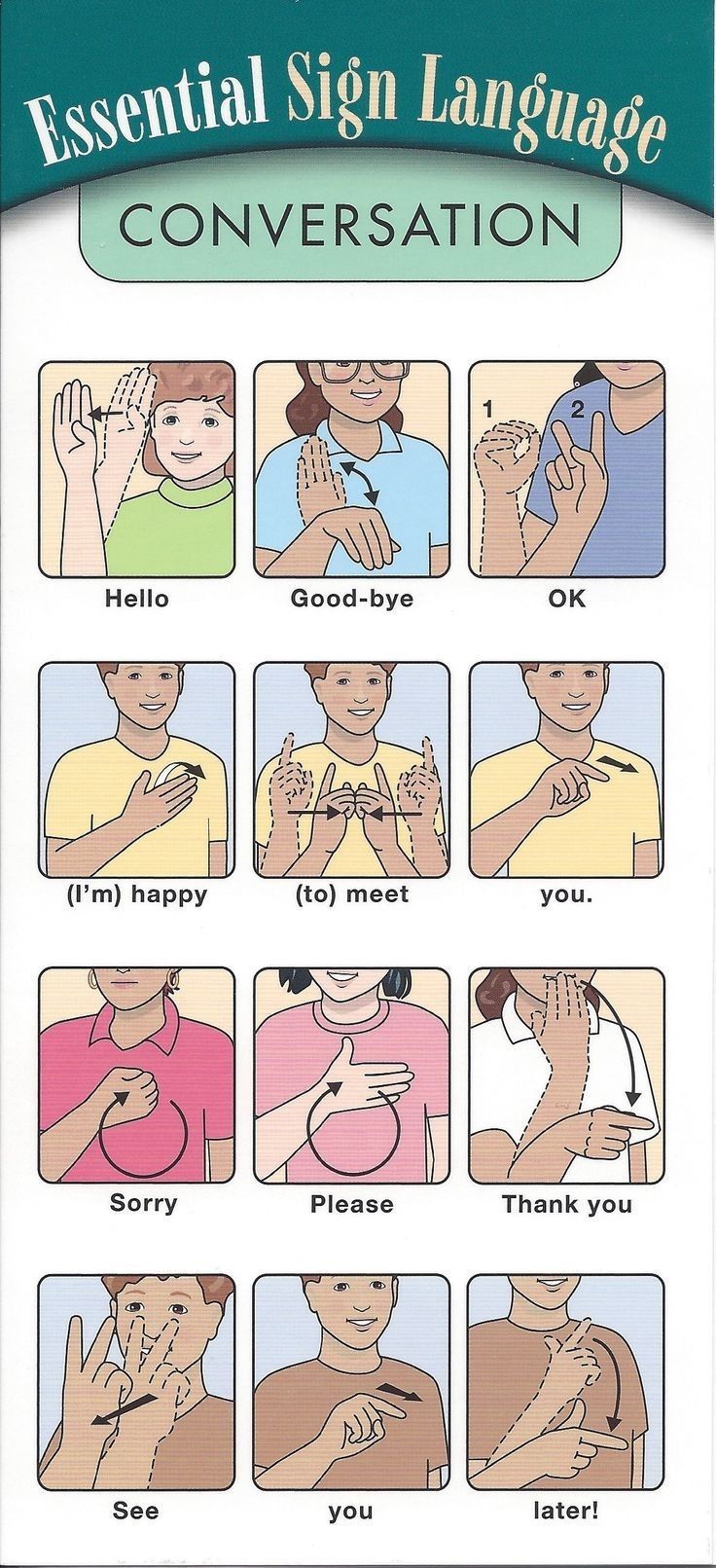 a poster with instructions on how to use the sign language for conversation and speech skills