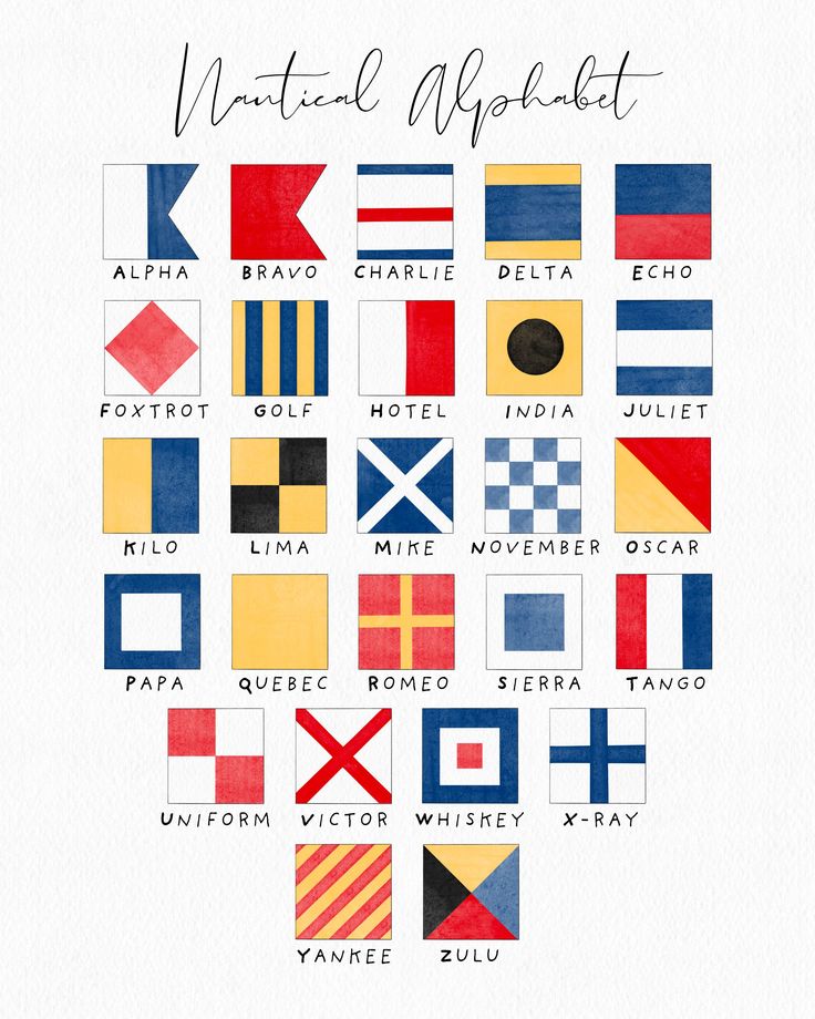 a poster with different flags and names in the shape of an x, y, d