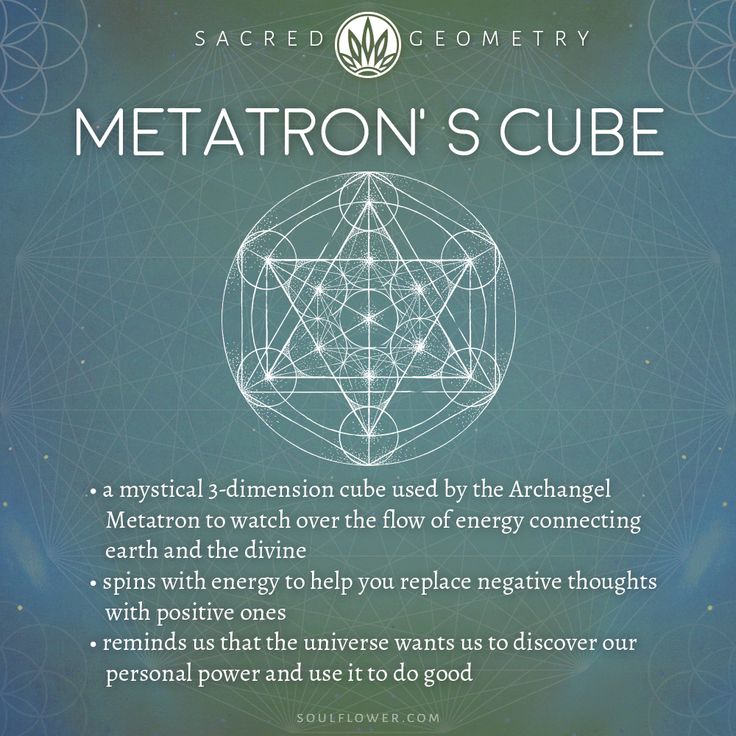 Sacred Geometry Meanings, Sacred Geometry Clothing, Sacred Geometry Patterns, Archangel Metatron, Metatron's Cube, Sacred Geometry Symbols, Sacred Geometry Tattoo, Geometry Tattoo, Sacred Geometric