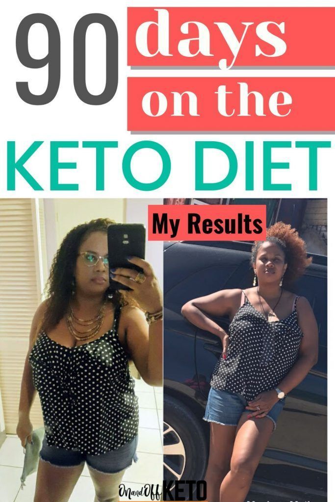 Keto For Women, Free Keto Meal Plan, Keto Results, Diet Challenge, Keto Diet Meal Plan, Diet Keto, Lose 20 Pounds, Keto Diet Plan, Ketogenic Diet