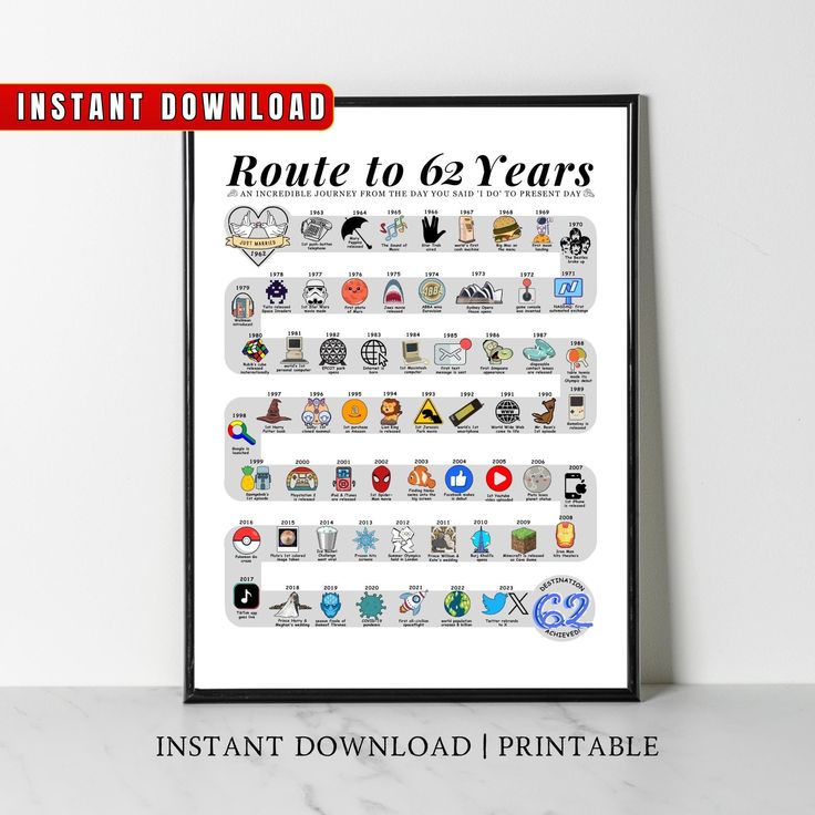 an instant video game poster with the words route to 60 years on it and icons