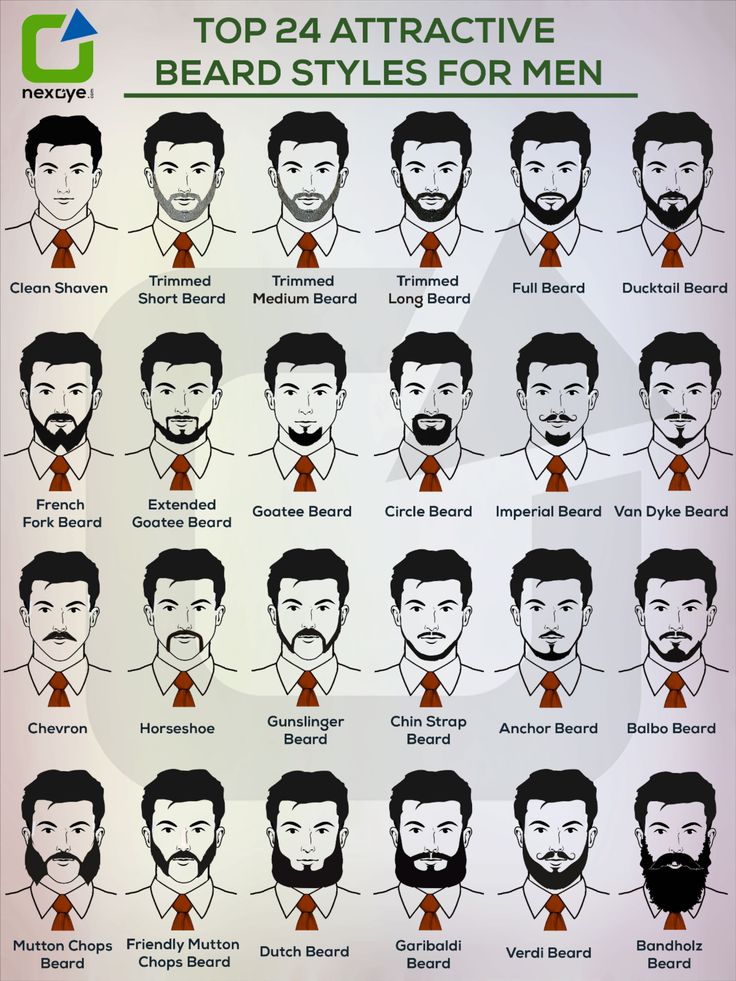 what beard style is most attractive, beard styles for professionals, beard styles for young men, beard styles for long hair, beard styles quotes, men's chin strap beard styles, beard styles for round face, beard styles for oval face, beard styles for square face, beard styles for diamond face,  beard styles short, beard styles medium, beard styles long, beard styles and hairstyles, best beard styles, beard styles trimmed, beard styles patchy, beard styles goatee, beard styles arab, Professional Beard Styles, Modern Beard Styles, Patchy Beard Styles, Short Beard Styles, Popular Beard Styles, Beard Styles Shape, New Beard Style, Ducktail Beard, Beard Trend