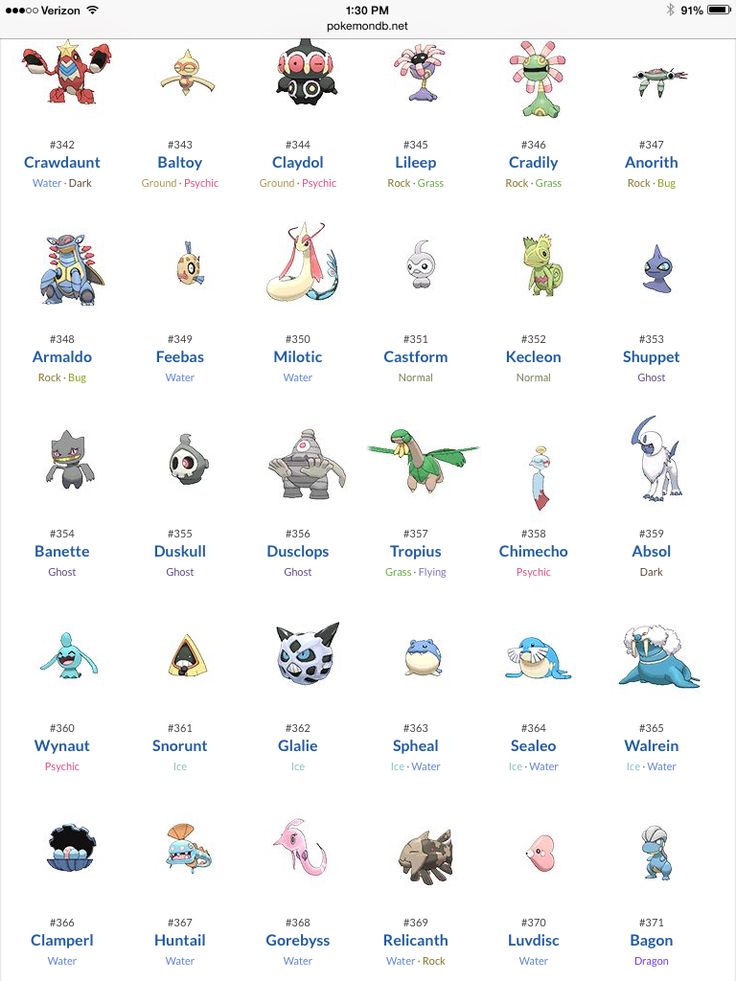 the pokemon characters are all different colors and sizes