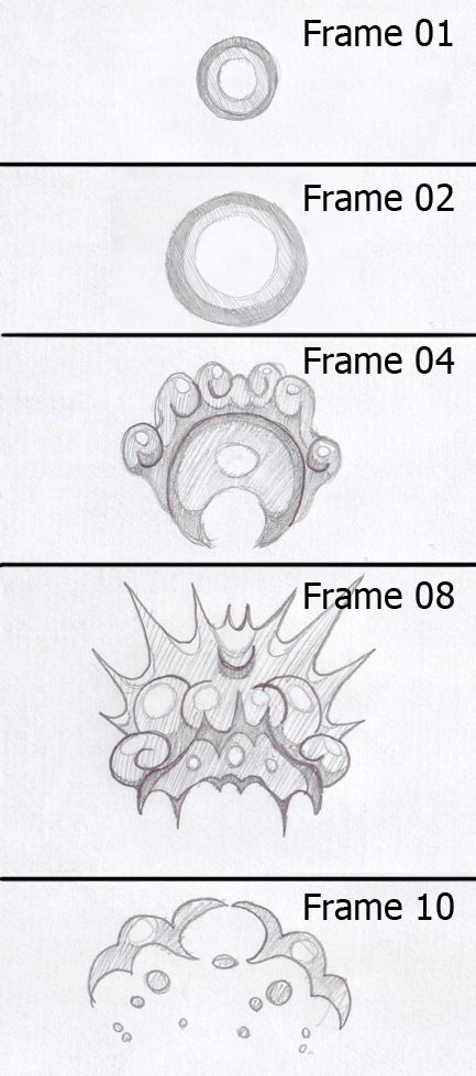 three different types of frames with the names and numbers below them on each side of the frame