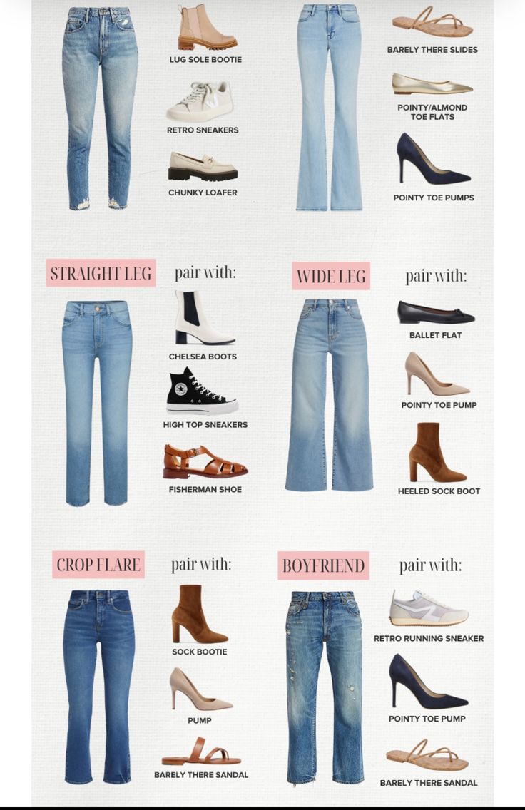 Vestiti In Jeans, Jeans And Shoes, Elegant Pumps, Mode Tips, Fesyen Rambut, Fashion Capsule Wardrobe, Fashion Top Outfits, Pakaian Feminin, Fashion Vocabulary