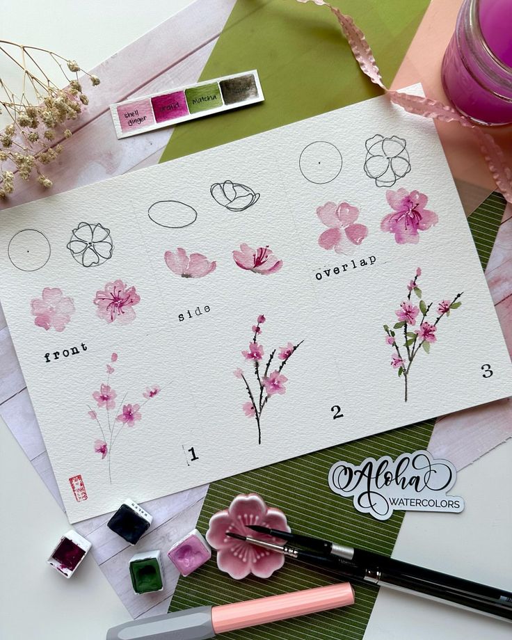 some pink flowers and other items on top of a white table with watercolor markers