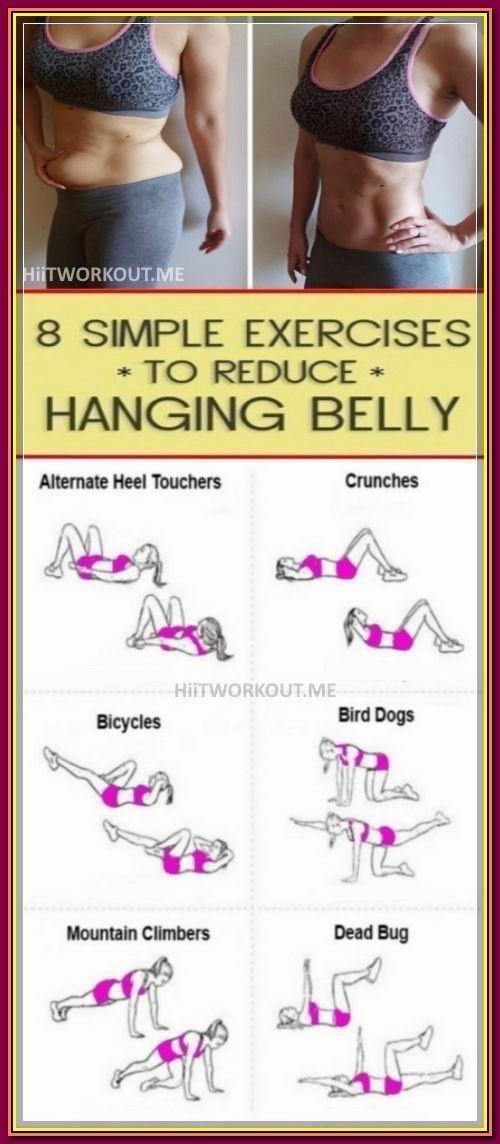 Být Fit, Reduce Thigh Fat, Exercise To Reduce Thighs, Muscle Abdominal, Fitness Routines, Lower Belly Fat, Lower Belly, An Exercise, Belly Fat Workout