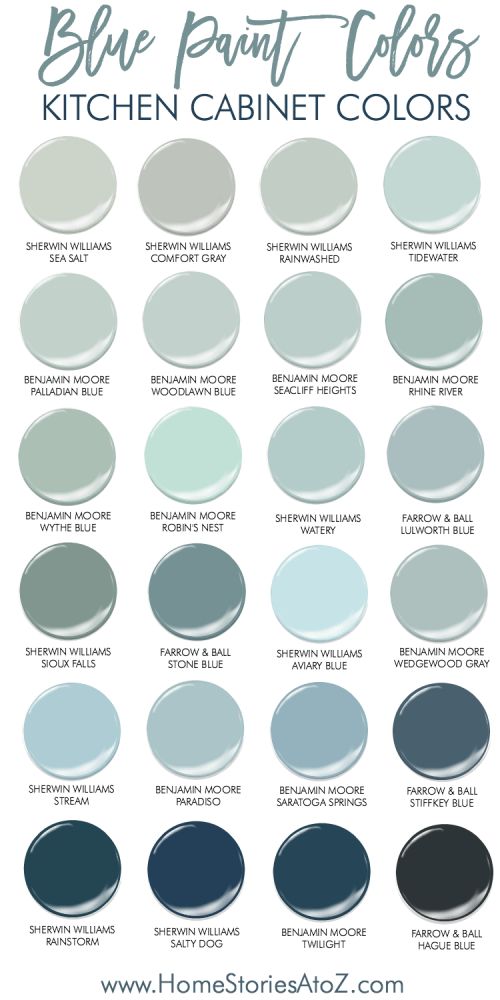 the best paint colors for kitchen cabinets