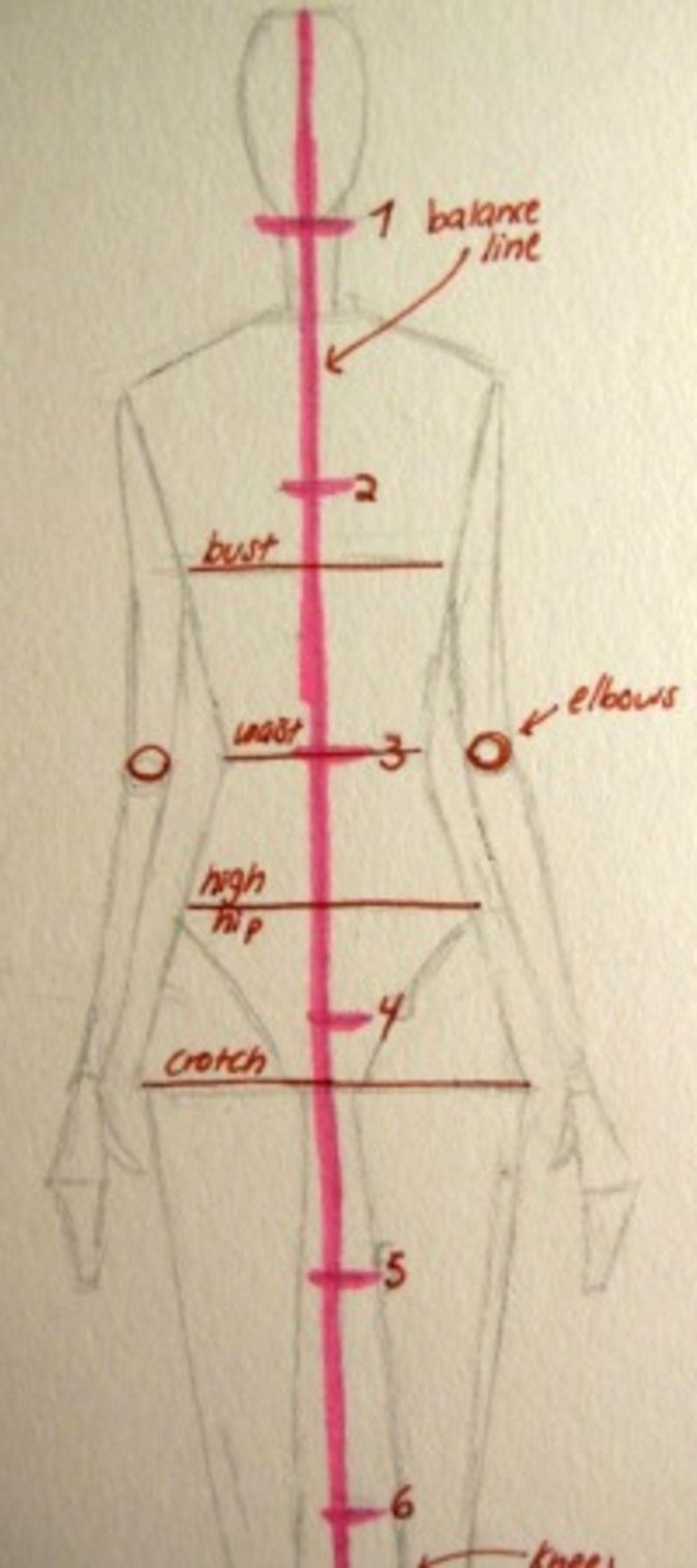 a drawing of a woman's body with the height and measurements drawn on it