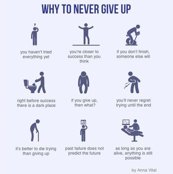 an image of a poster explaining how to give up