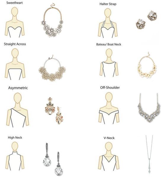 the different types of necklaces and earrings are shown in this chart, which shows how to