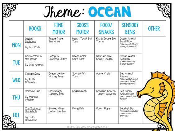 a printable ocean theme is shown with the words, names and pictures on it