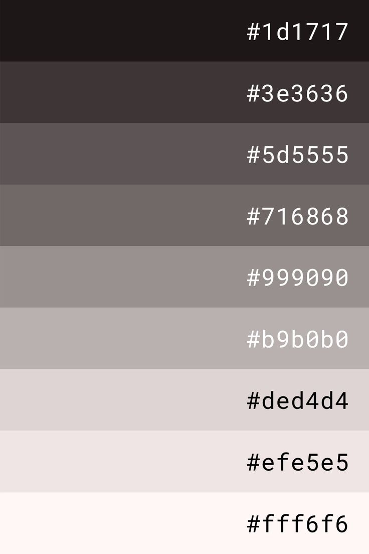 the font and numbers are displayed in different colors for each type of text, which is also