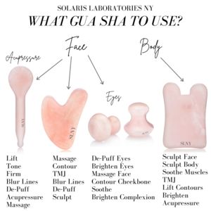 SKIN HEALTH & BEAUTY TOOLS - INSPIRED BY REAL SKIN ISSUES – Solaris Laboratories NY Gua Sha Technique, Facial Massage Techniques, Gua Sha Facial, Gua Sha Tools, Basic Skin Care Routine, Diy Facial, Yoga Facial, Face Yoga, Face Massage