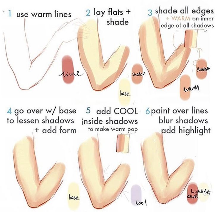 how to draw the upper half of an arm