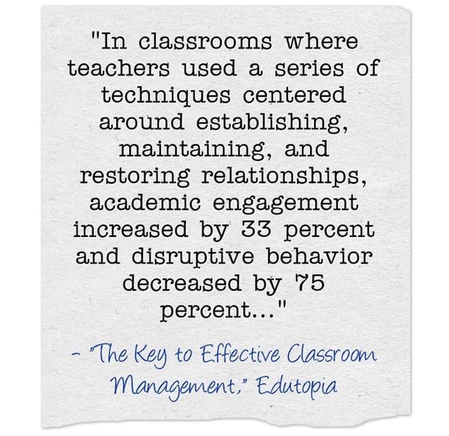 the key to effective classroom management is being written on a piece of paper that says,'i'm classrooms where teachers used a series of techniques centered around