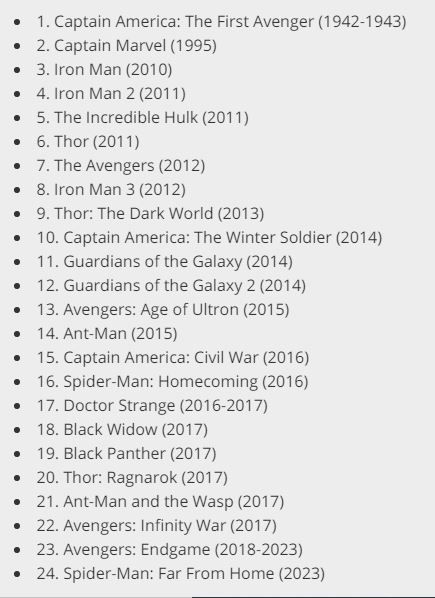 the captain america list is shown in this screenshot