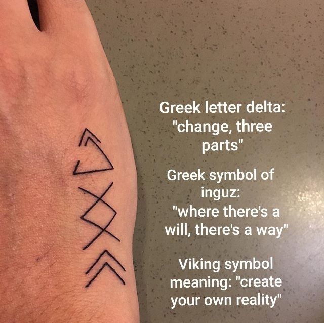 a person with a tattoo on their foot saying greek letter delta change, three parts